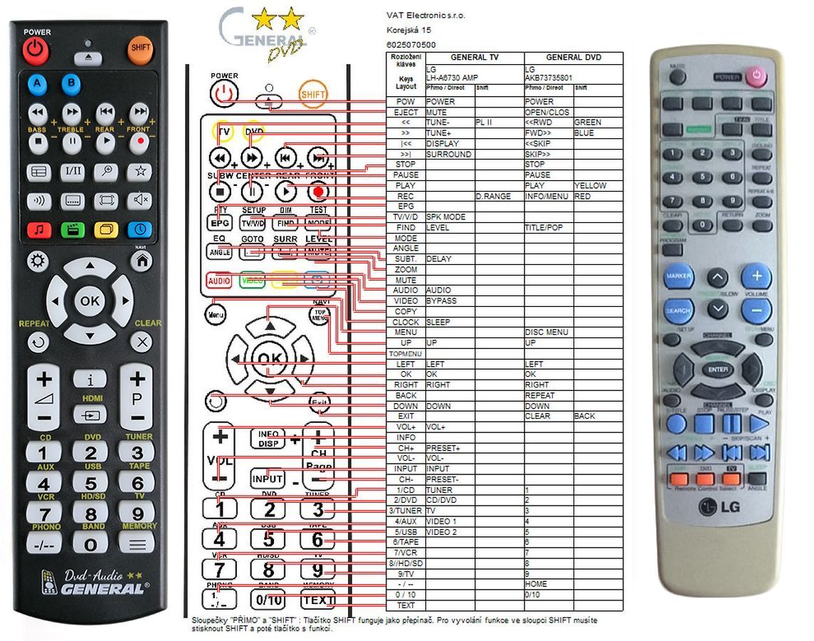 LG A6730 -   


kompatibilis General márkájú távirányító