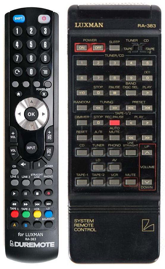 LUXMAN RA383 - távirányító duplikátum