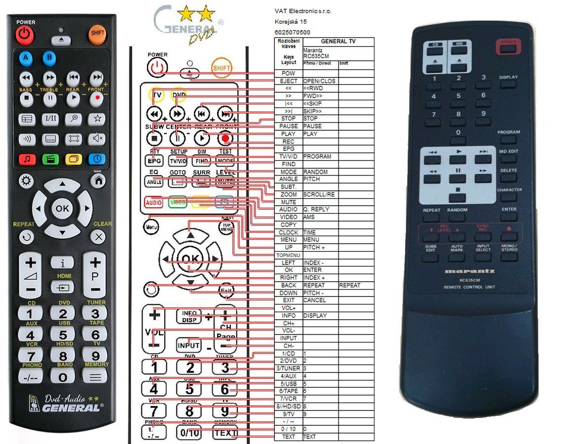 MARANTZ RC635CM -   


kompatibilis General márkájú távirányító