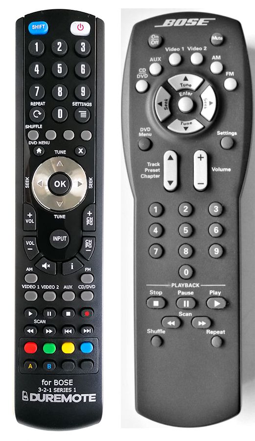 BOSE 3-2-1 SERIES I - távirányító duplikátum
