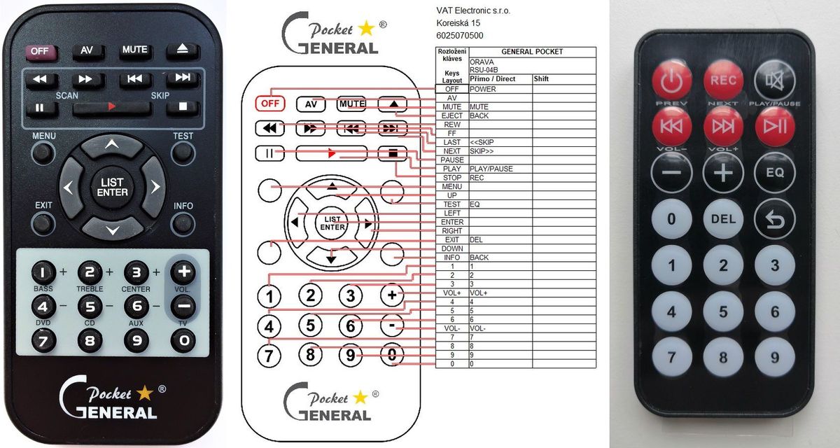ORAVA RSU-04B -   


kompatibilis General márkájú távirányító