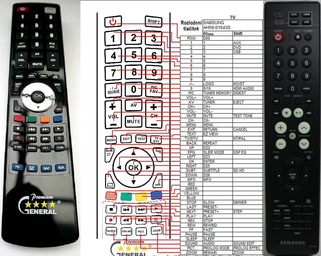 SAMSUNG AH59-01643S -   


kompatibilis General márkájú távirányító