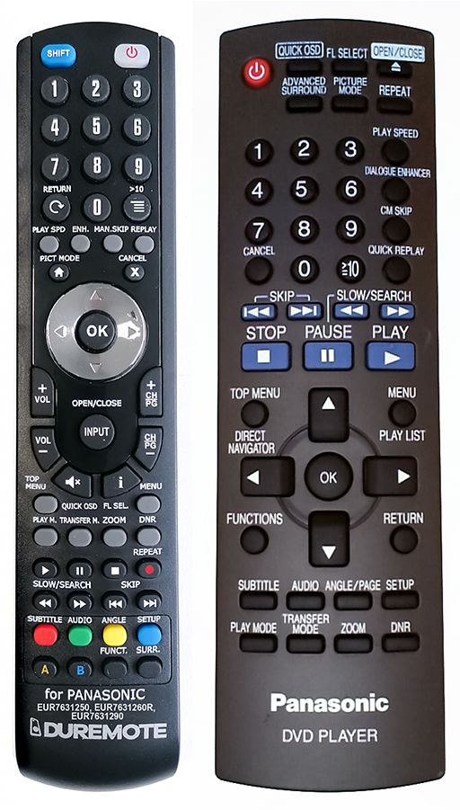 PANASONIC EUR7631250, EUR7631260R, EUR7631290 - távirányító duplikátum