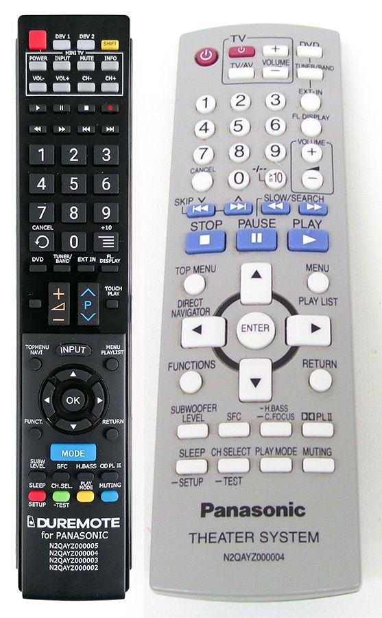 PANASONIC N2QAYZ000004 - távirányító duplikátum