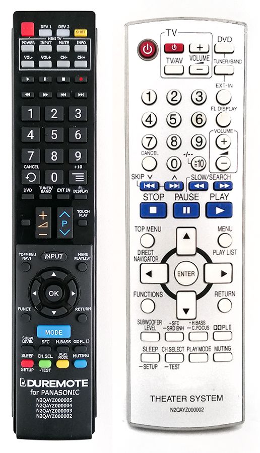 PANASONIC N2QAYZ000002 - távirányító duplikátum