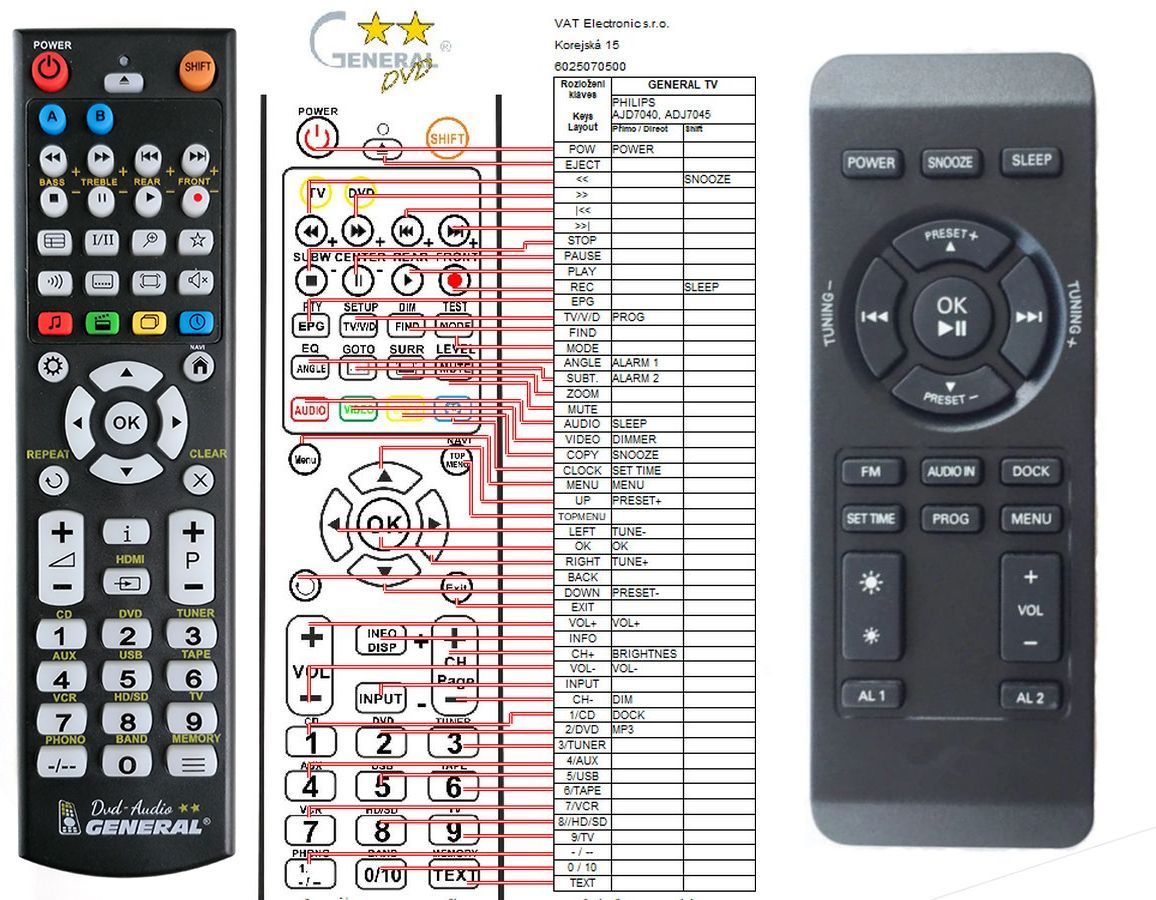 PHILIPS ADJ7040D, ADJ7045D -   


kompatibilis General márkájú távirányító