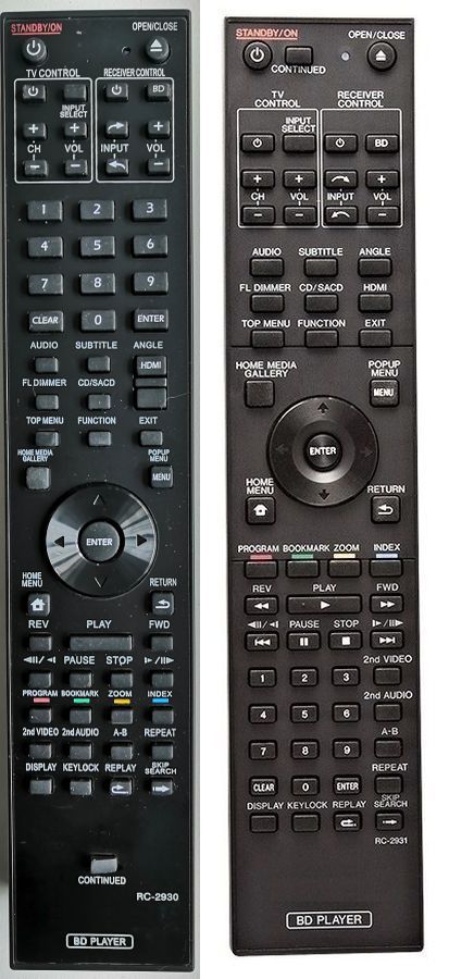 PIONEER RC-2931 - helyettesítő távirányító