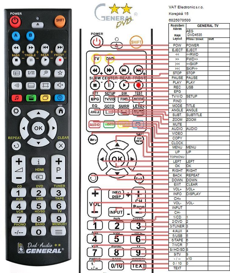 AEG DVD4535 -   


kompatibilis General márkájú távirányító