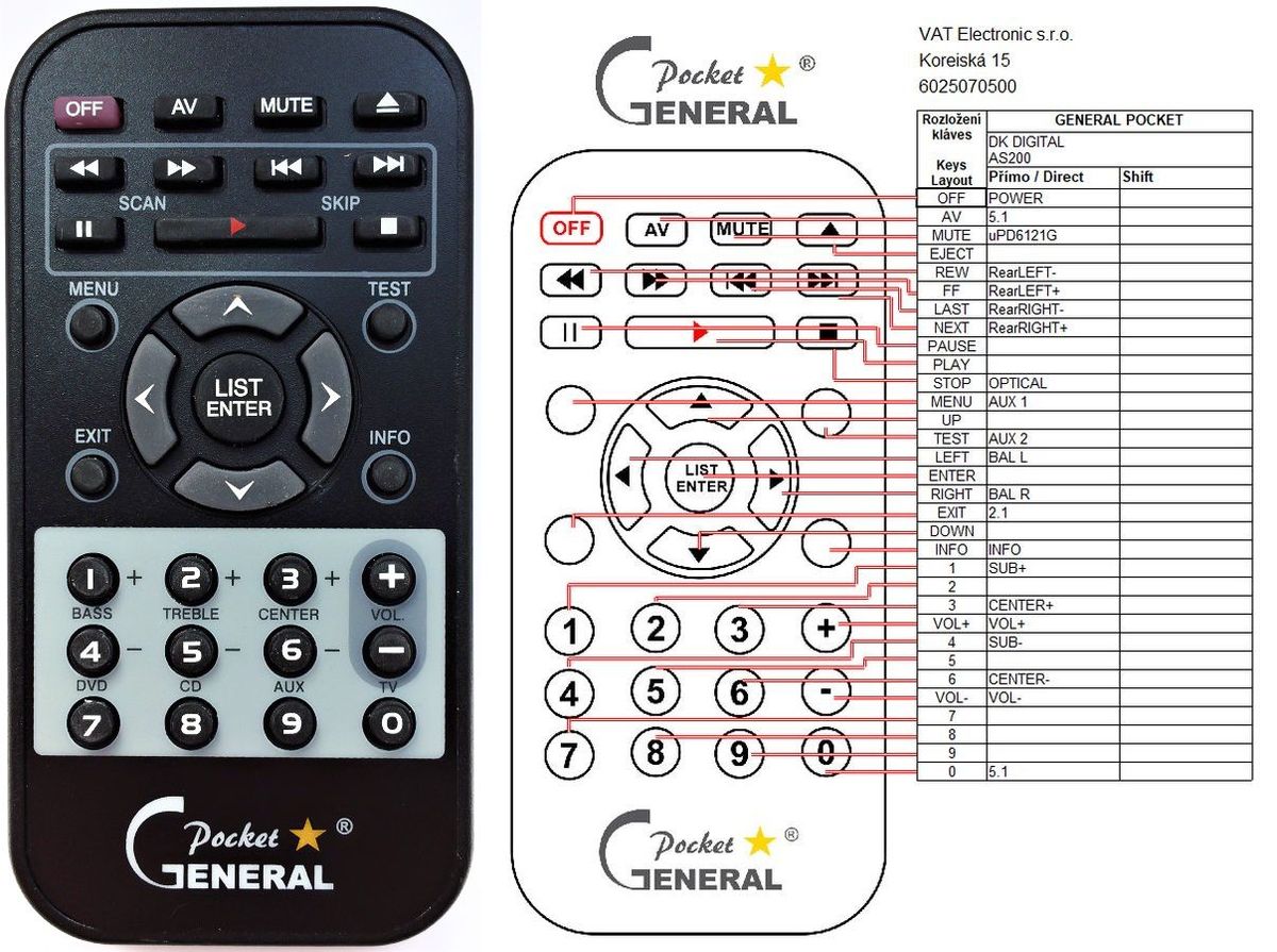 DK DIGITAL AS-200 -   


kompatibilis General márkájú távirányító