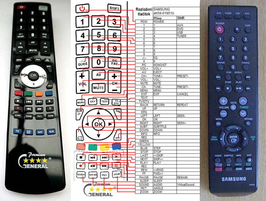 SAMSUNG AH59-01951B -   


kompatibilis General márkájú távirányító