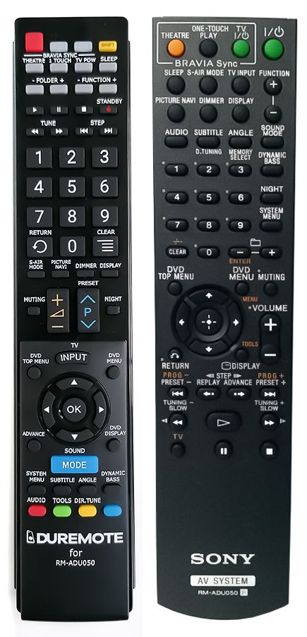 SONY RM-ADU050 - távirányító duplikátum