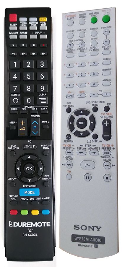 SONY RM-SCD31 - távirányító duplikátum