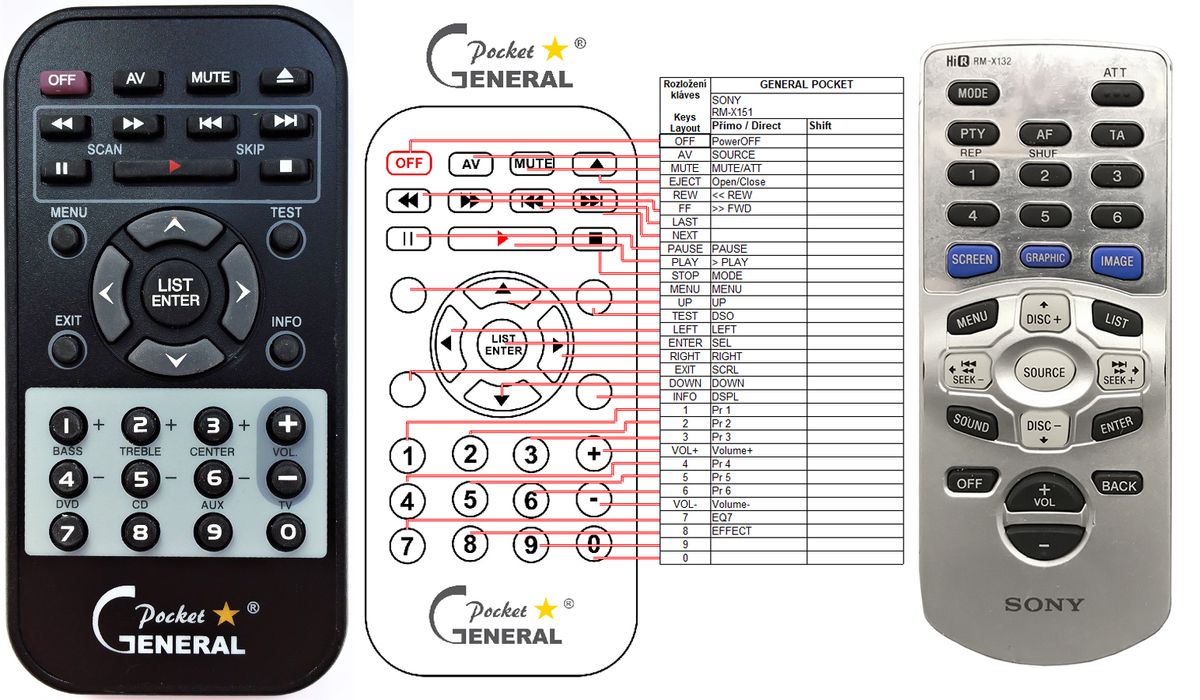 SONY RM-X132 -   


kompatibilis General márkájú távirányító