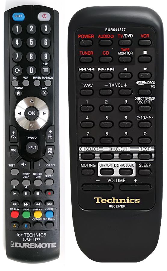 TECHNICS EUR644347, EUR644377, EUR643853, EUR644858, EUR644859, EUR644866, RAK-SA179XH - távirányító duplikátum