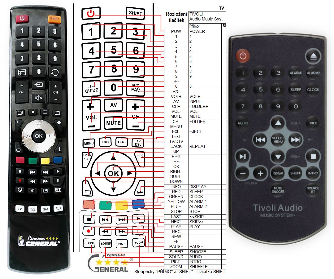 TIVOLI AUDIO MUSIC SYSTEM+ -   


kompatibilis General márkájú távirányító