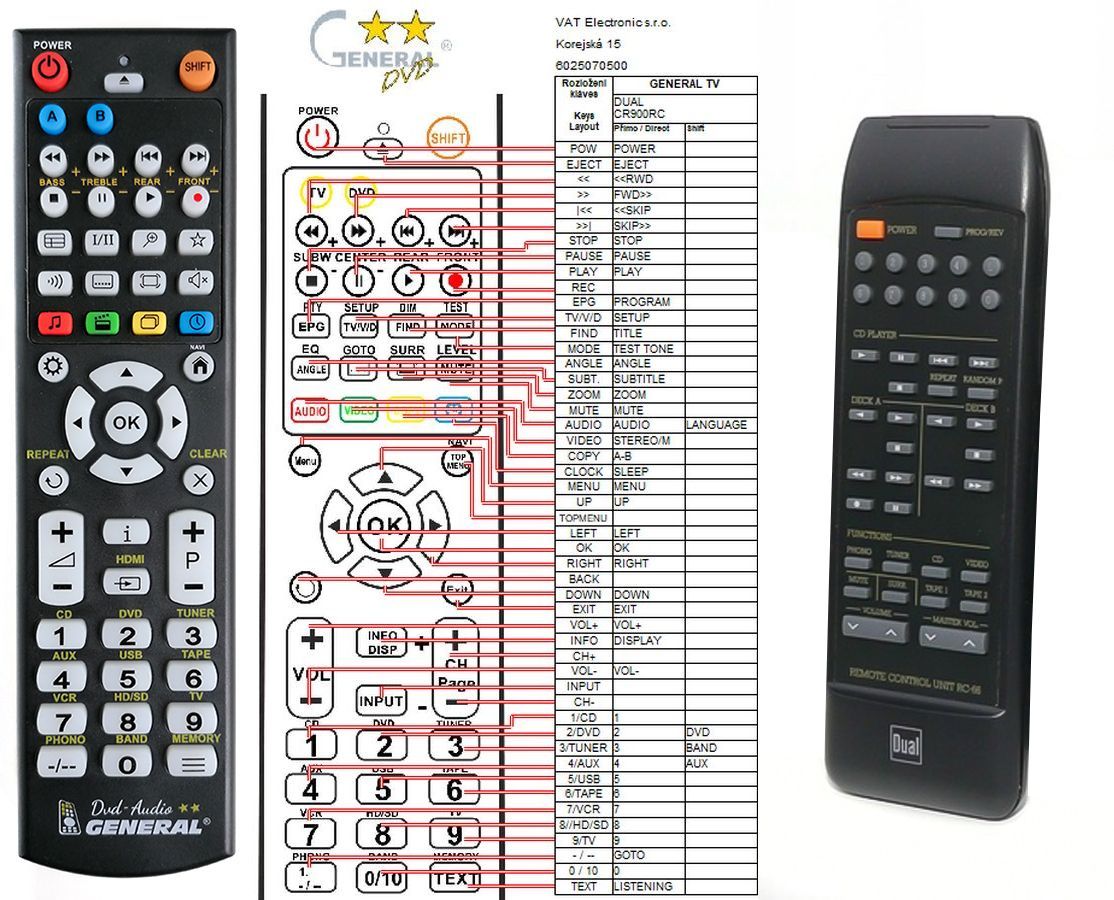 DUAL CR900RC -   


kompatibilis General márkájú távirányító