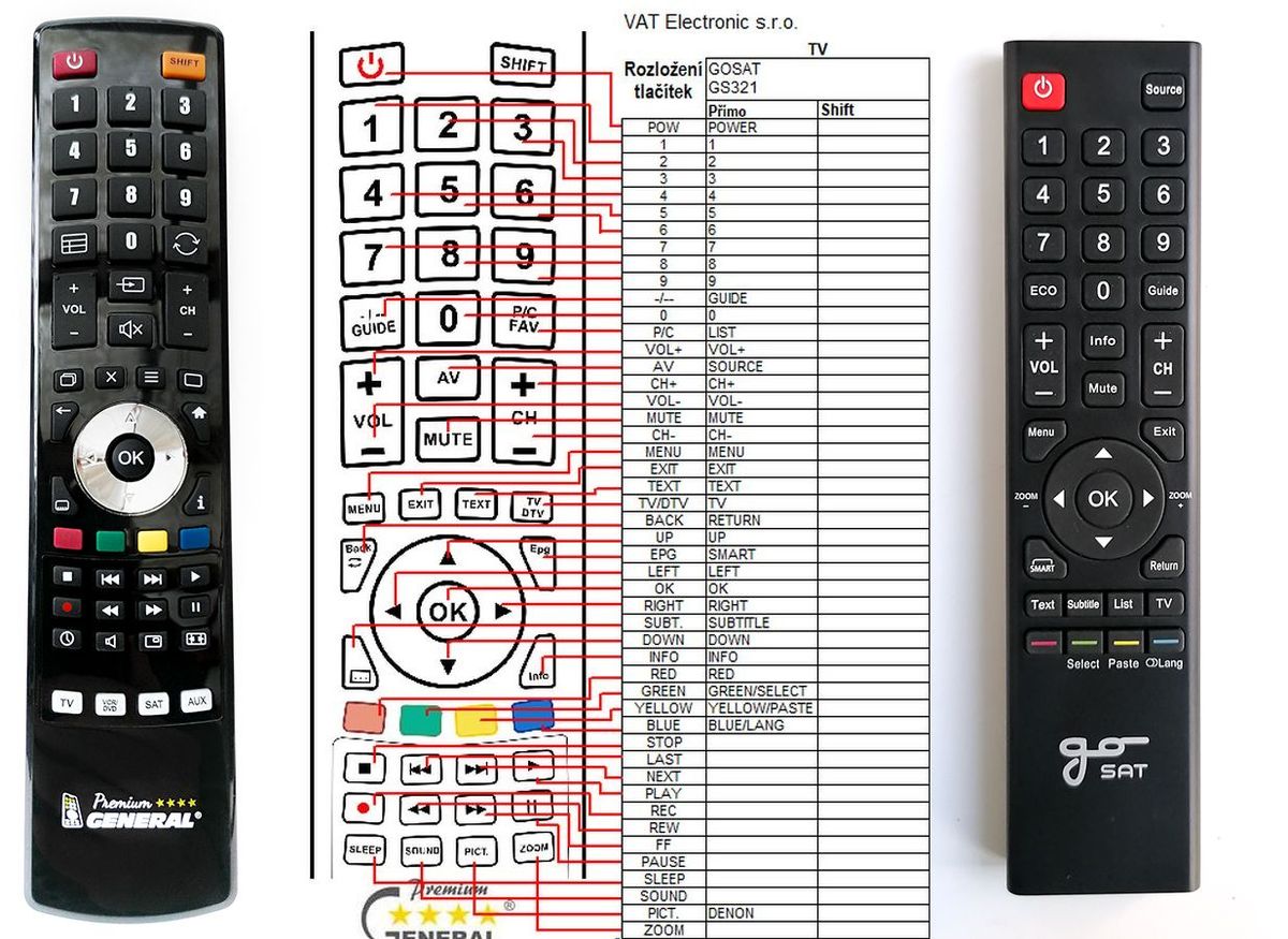 GOSAT  GS3210, GS3260, GS4360, GS5560 -   


kompatibilis General márkájú távirányító