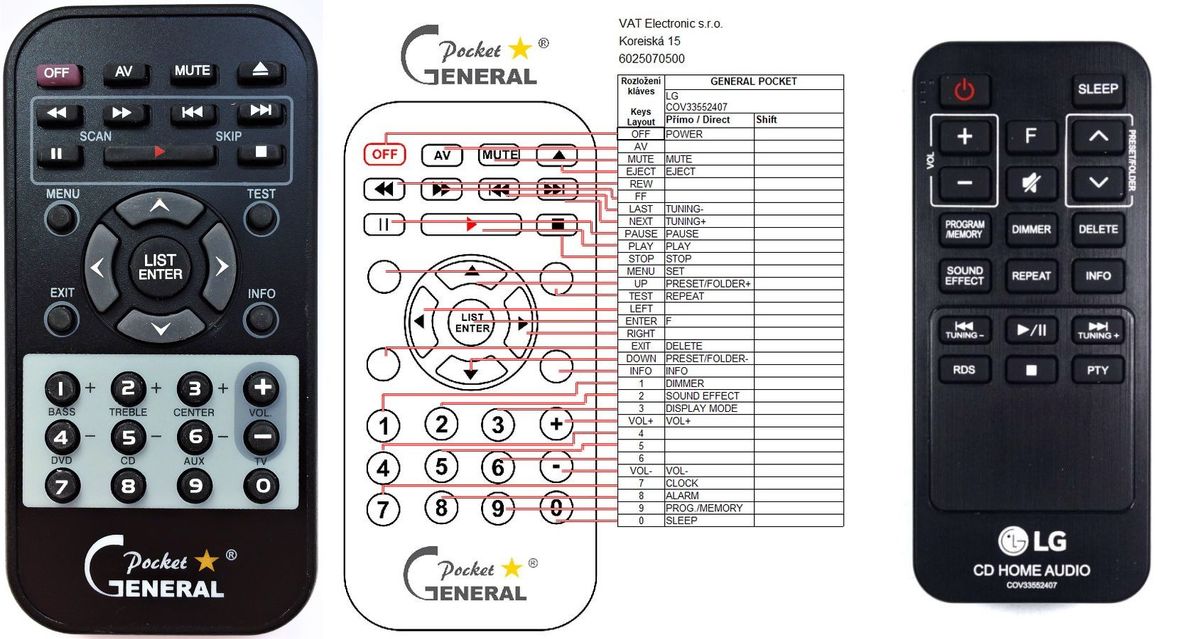 LG COV33552407 -   


kompatibilis General márkájú távirányító
