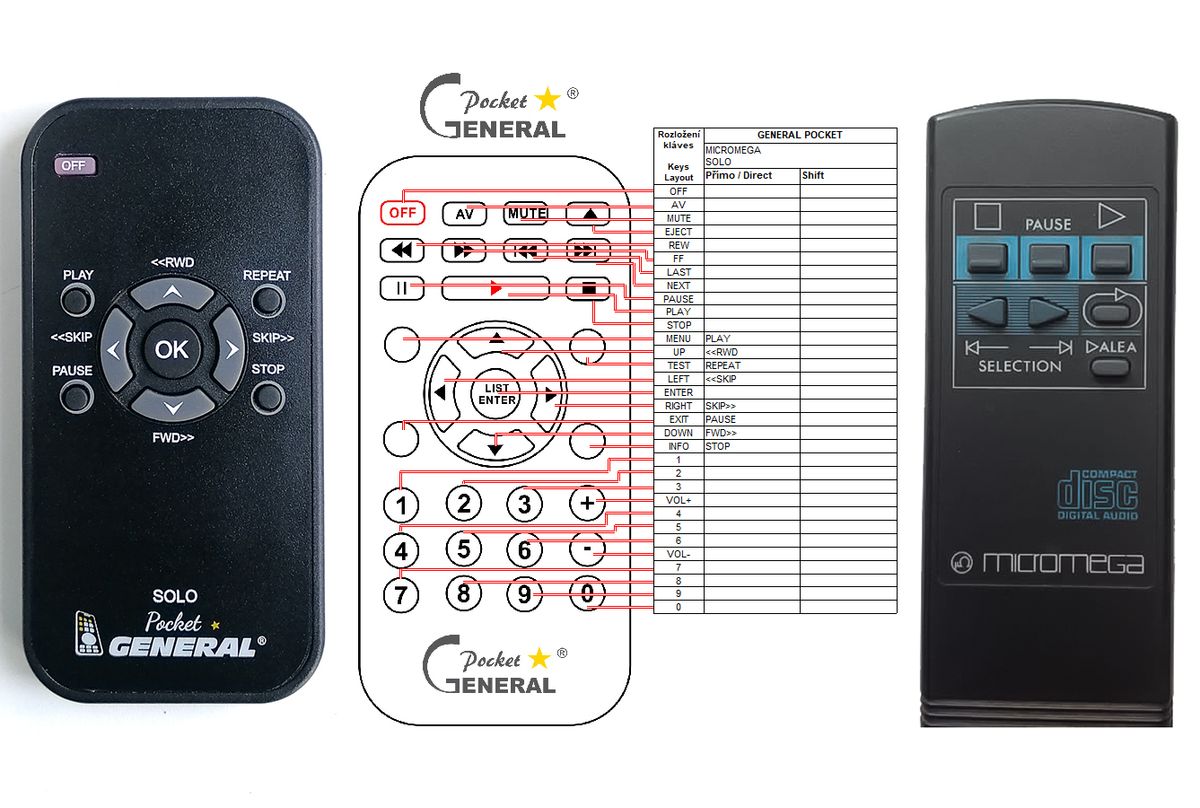 MICROMEGA SOLO -   


távirányító
 duplikátum