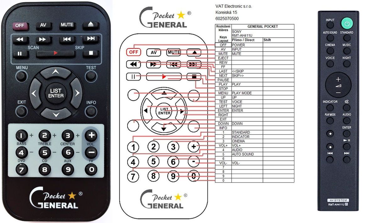 SONY RMT-AH411U -   


kompatibilis General márkájú távirányító