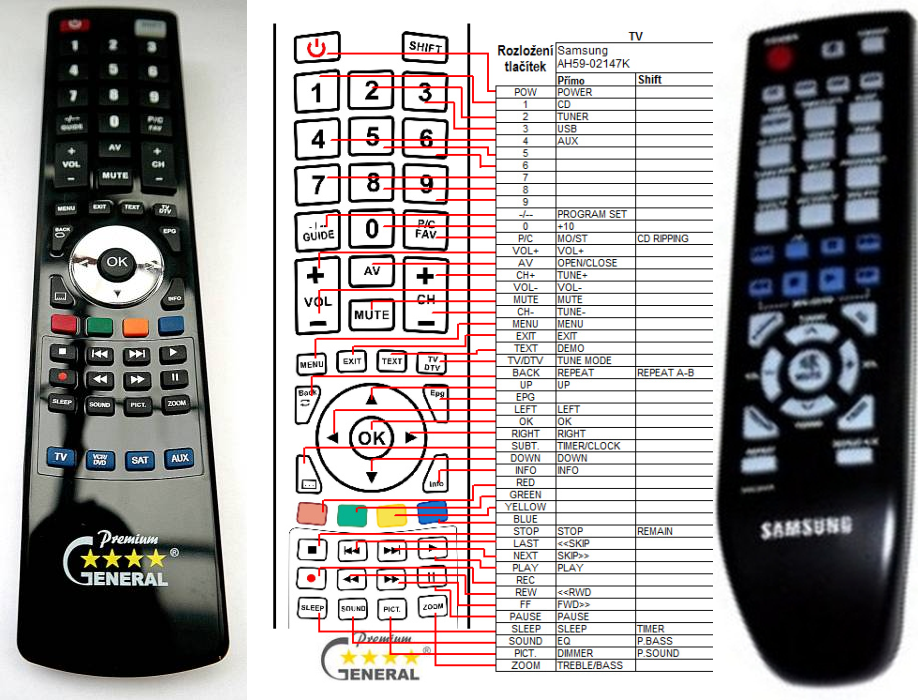 SAMSUNG AH59-02147K -   


kompatibilis General márkájú távirányító