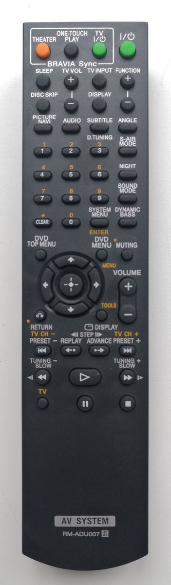 SONY RM-ADU007 - helyettesítő távirányító