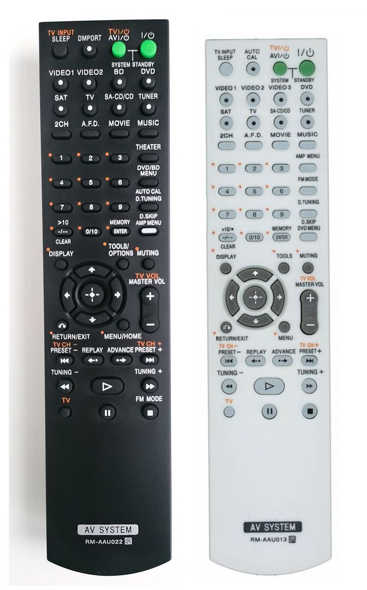 SONY RM-AAU013 - helyettesítő távirányító