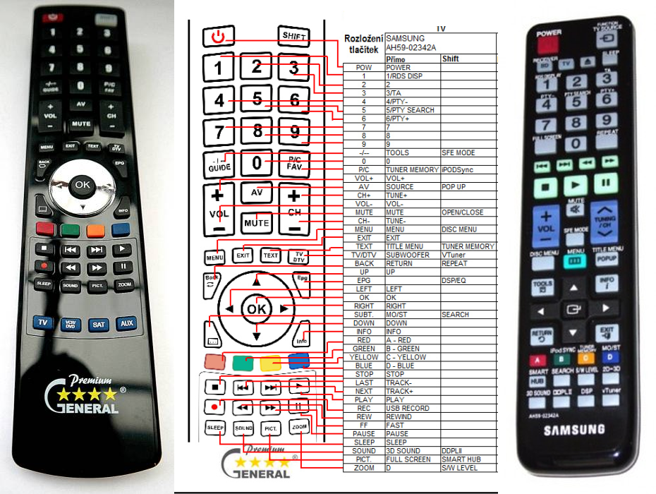 SAMSUNG AH59-02342A -   


kompatibilis General márkájú távirányító