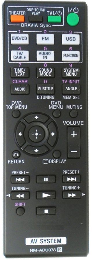 SONY RM-ADU078 - helyettesítő távirányító
