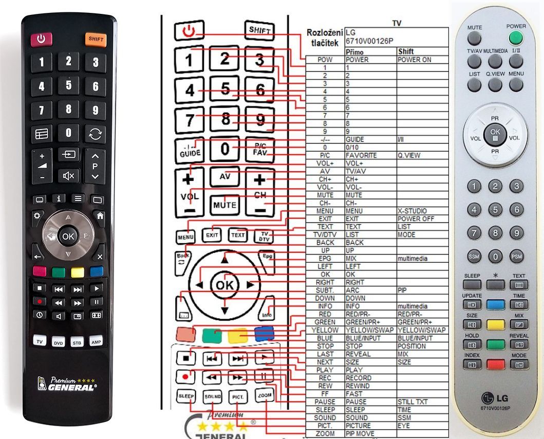 LG 6710V00126P -   


kompatibilis General márkájú távirányító