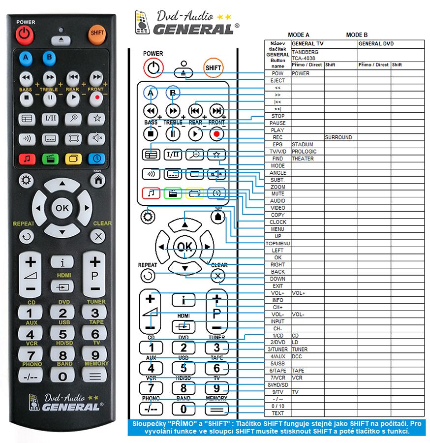 TANDBERG TCA-4038 -   


kompatibilis General márkájú távirányító