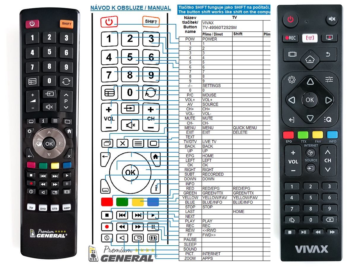 VIVAX 32S60T2S2SM, 43S60T2S2SM, 49S60T2S2SM, 43S61T2S2SM, 55UHDS61T2S2SM,  -   


kompatibilis General márkájú távirányító