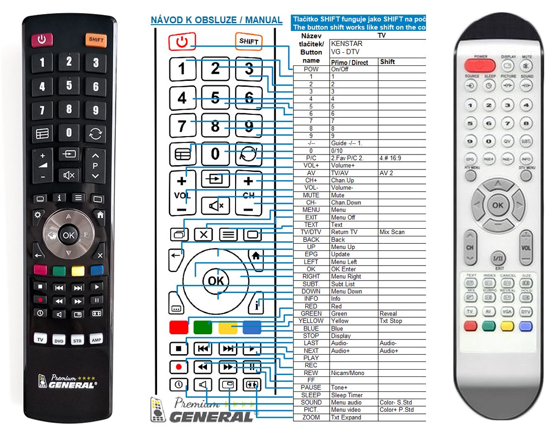 KENSTAR VG-DTV -   


kompatibilis General márkájú távirányító