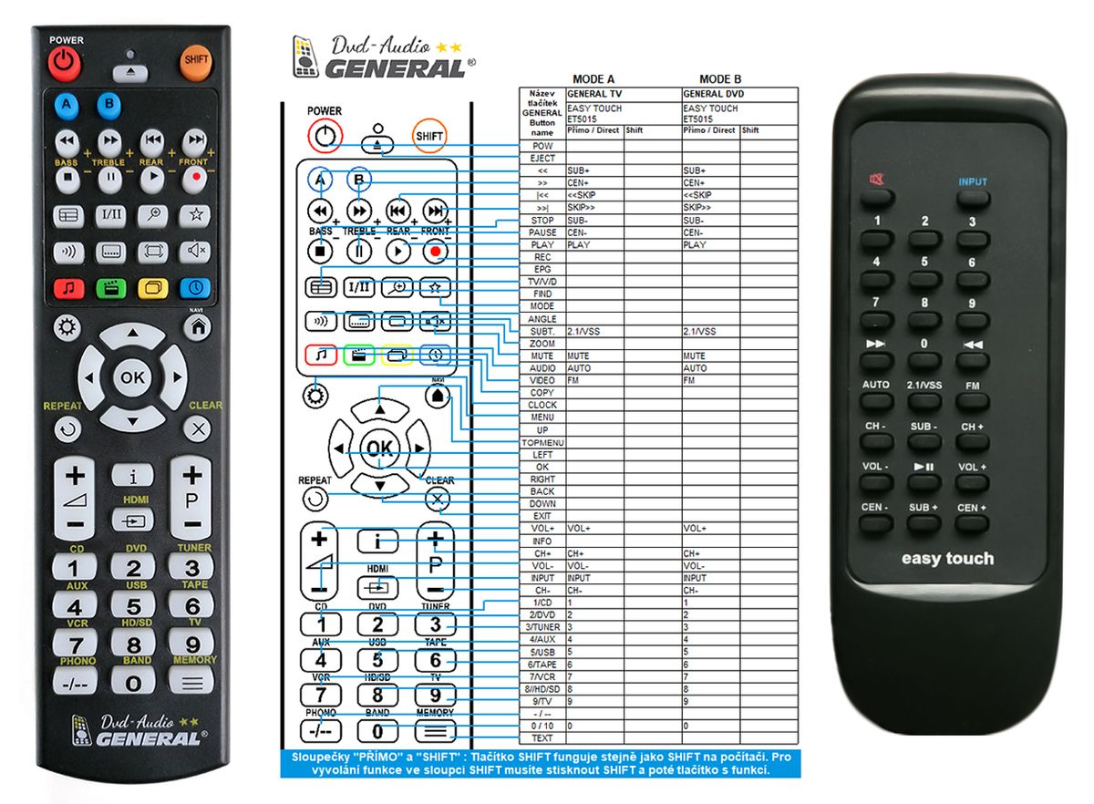 Easy Touch ET5015 -   


kompatibilis General márkájú távirányító