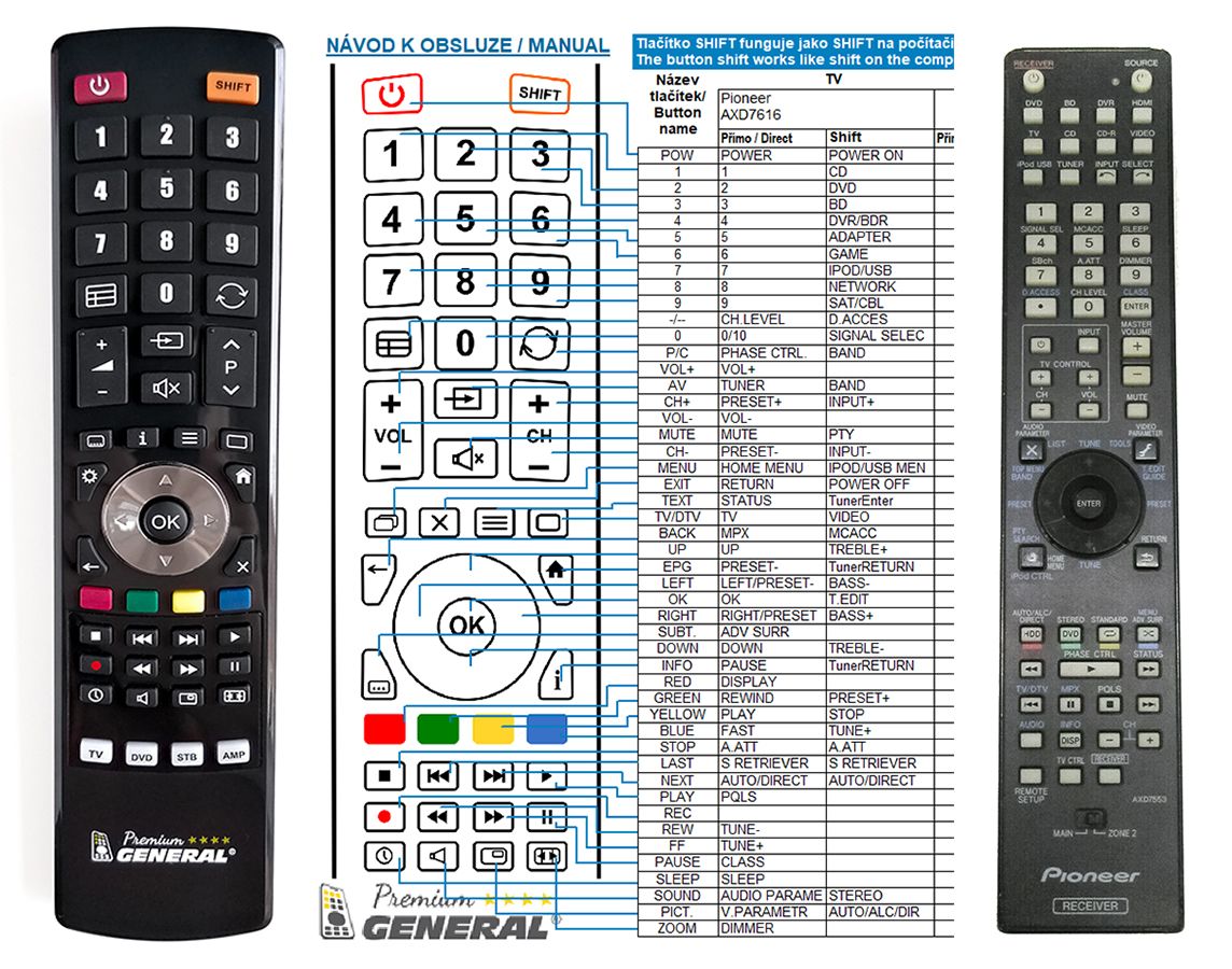 PIONEER AXD7553 -   


kompatibilis General márkájú távirányító