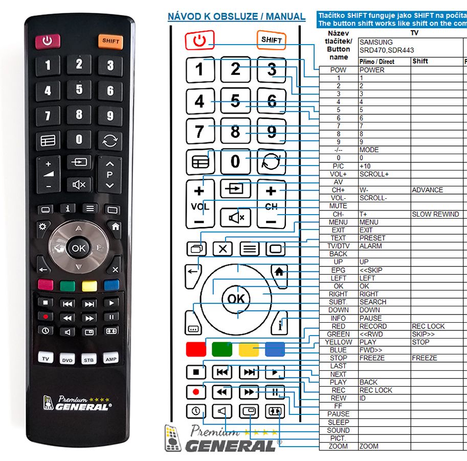 SAMSUNG SDR470 -   


kompatibilis General márkájú távirányító
