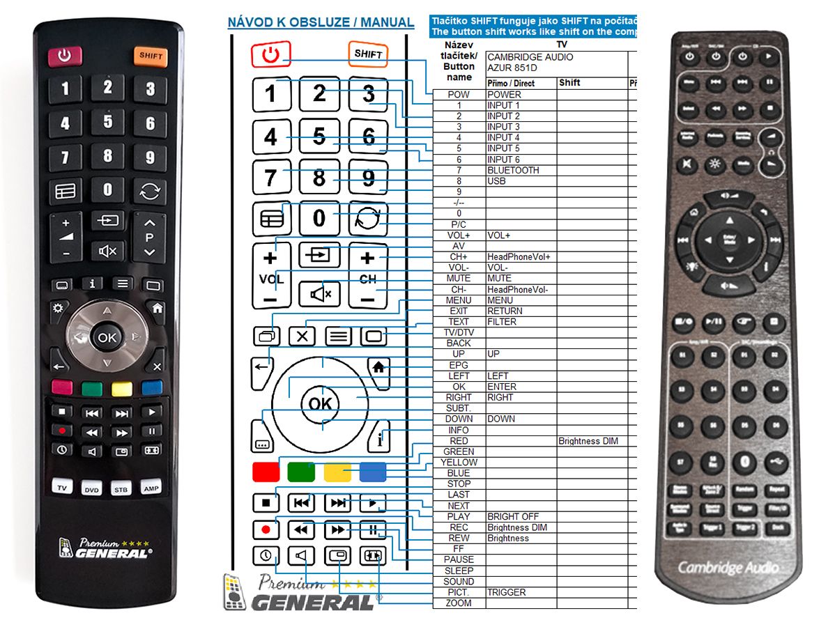 CAMBRIDGE Audio Azure 851D -   


kompatibilis General márkájú távirányító