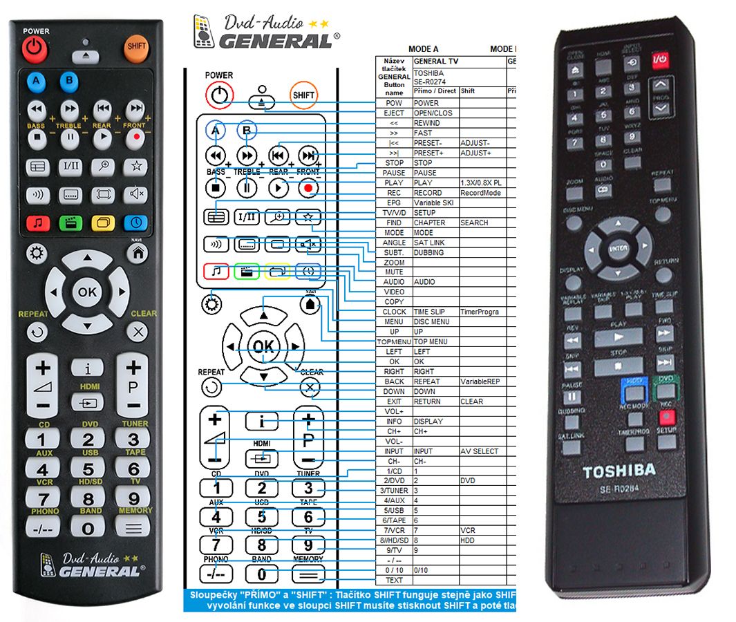 TOSHIBA SE-R0284  -   


kompatibilis General márkájú távirányító