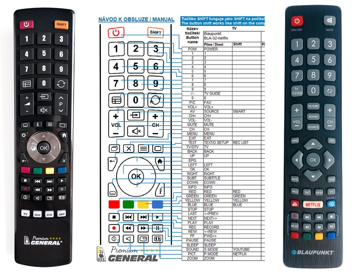 BLAUPUNKT BLA-32 NETFLIX -   


kompatibilis General márkájú távirányító