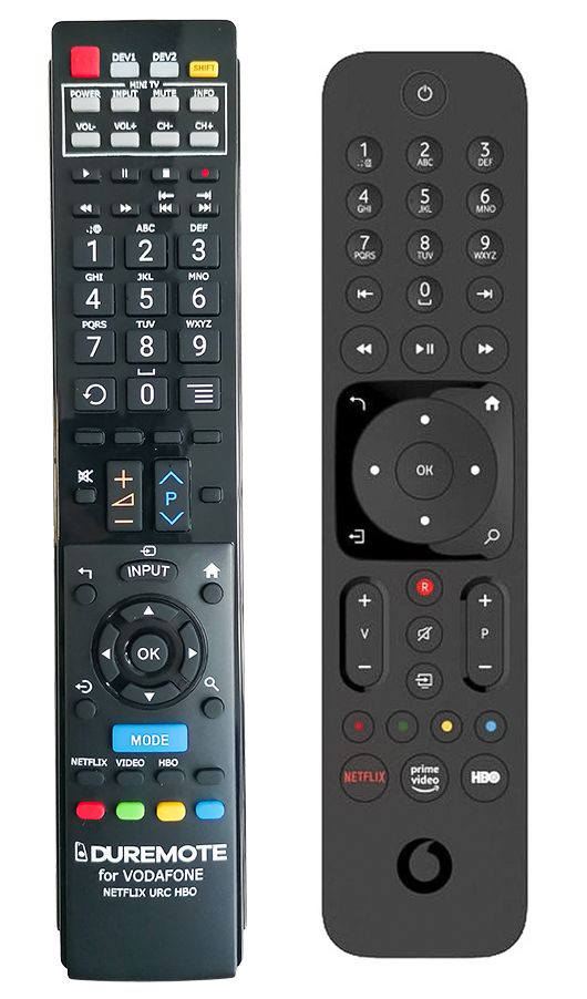 VODAFONE IR NETFLIX URC HBO,  GigaTV CableBox 2 + TV vezérlés (mini TV) - távirányító duplikátum
