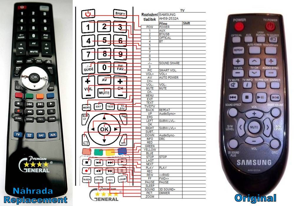 SAMSUNG AH59-02532A -   


kompatibilis General márkájú távirányító