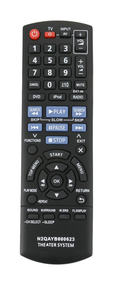PANASONIC N2QAYB000623 - helyettesítő távirányító