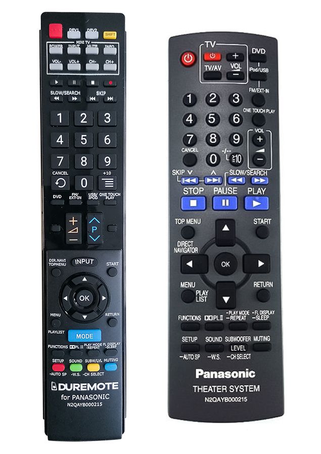 PANASONIC N2QAYB000215 + TV vezérlés (mini TV) - távirányító duplikátum