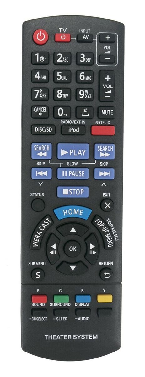 PANASONIC N2QAYB000629 - helyettesítő távirányító