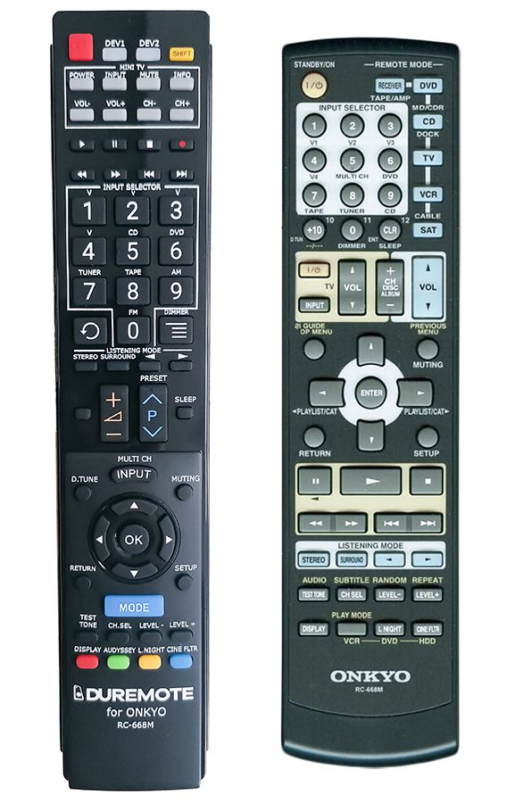 ONKYO RC-668M + TV vezérlés (mini TV) - távirányító duplikátum