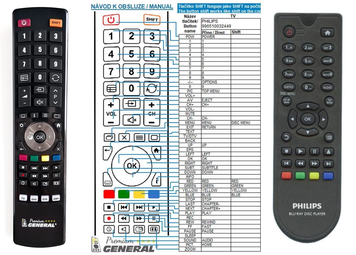 PHILIPS 996510053347, BDP2630/12, BDP2900/12, BDP2980/12 -   


kompatibilis General márkájú távirányító