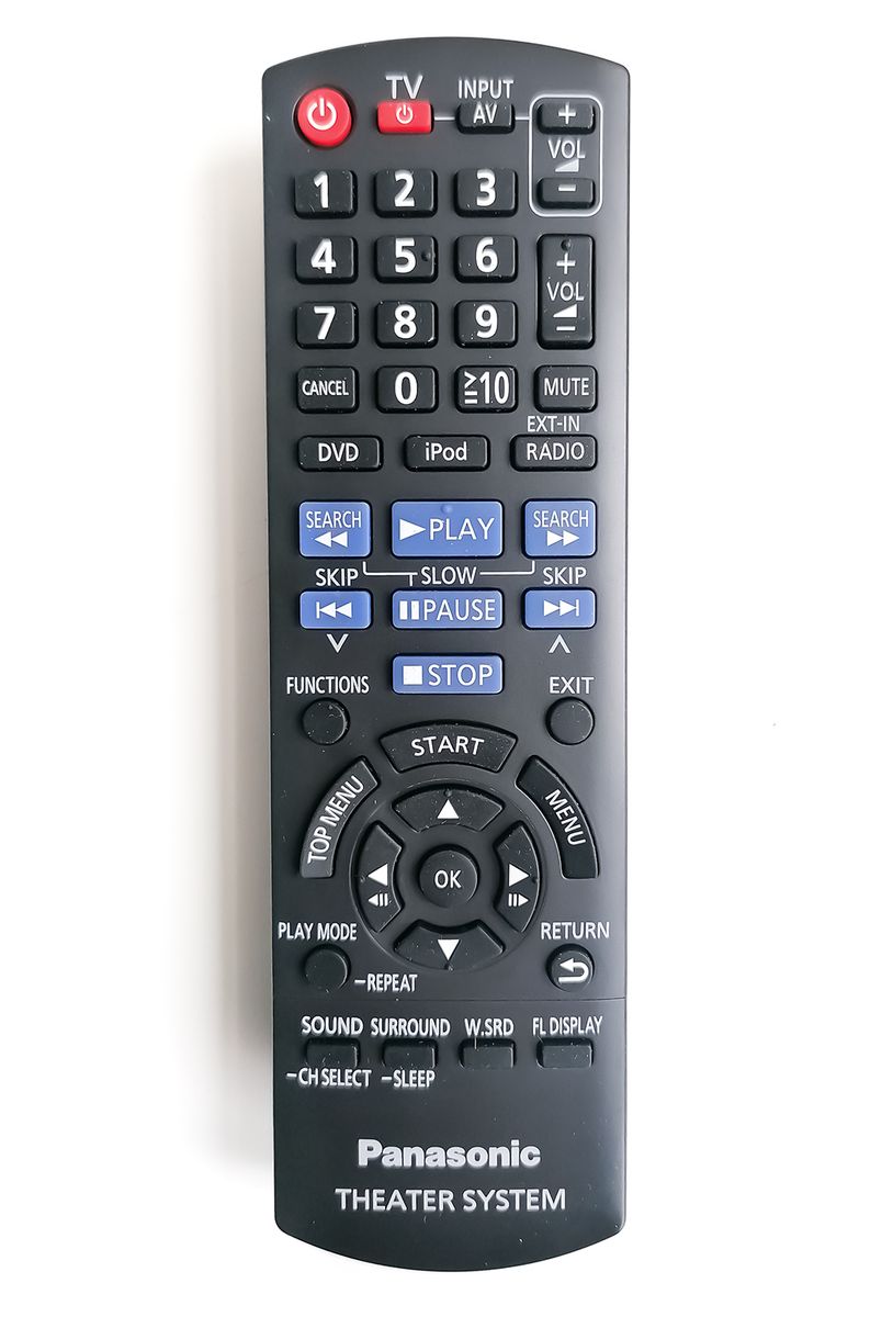 PANASONIC N2QAYB000624 - eredeti gyári távirányító