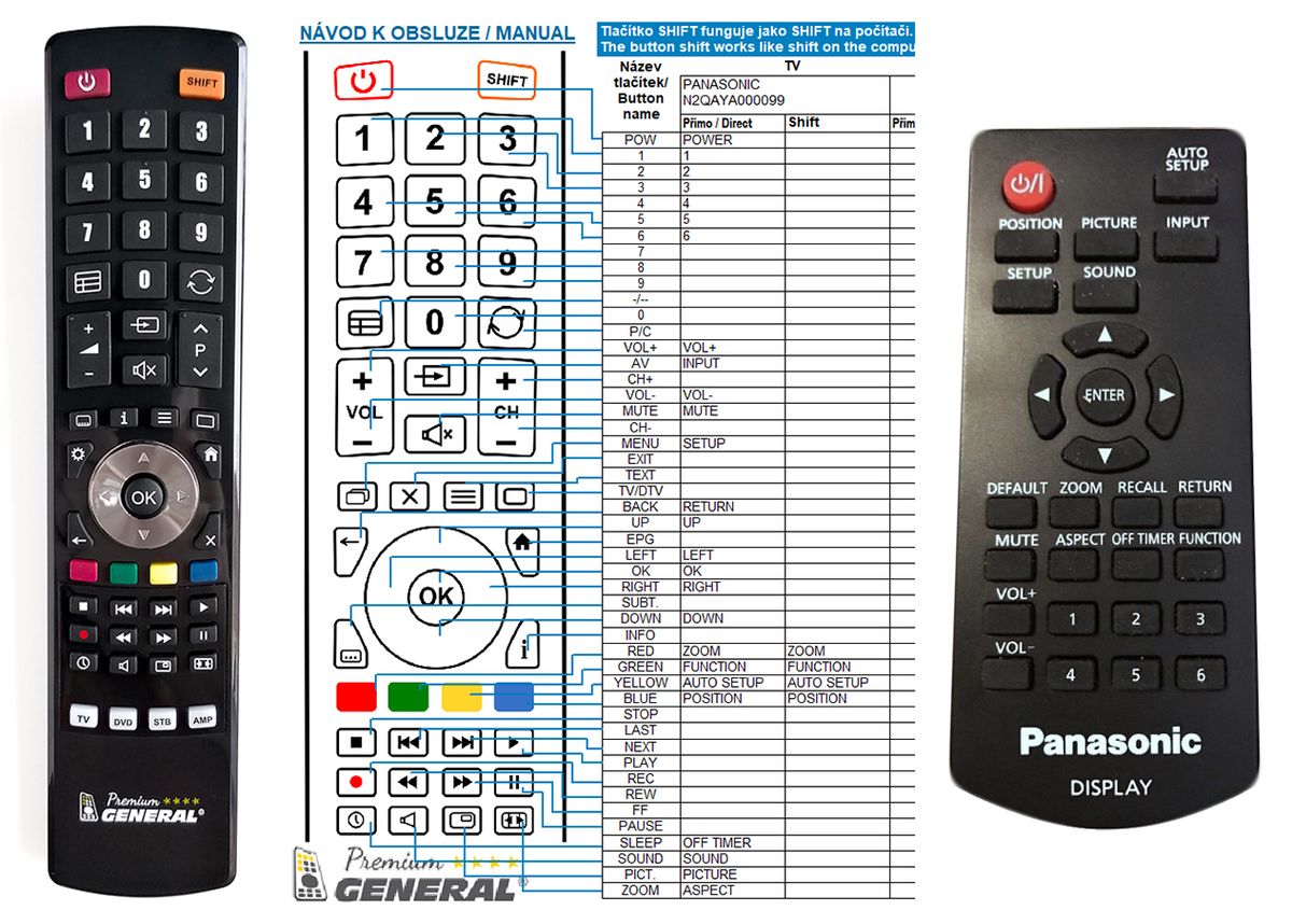 PANASONIC N2QAYA000099 -   


kompatibilis General márkájú távirányító