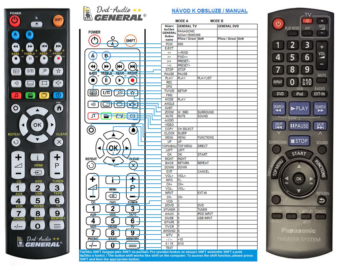 PANASONIC N2QAYB000515 -   


kompatibilis General márkájú távirányító