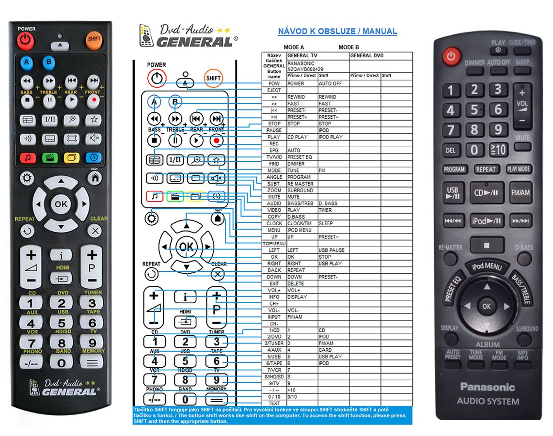 PANASONIC N2QAYB000429 -   


kompatibilis General márkájú távirányító